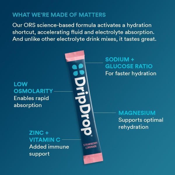 DripDrop Hydration Packets - Juicy Variety Pack - Single Serve Electrolytes Powder Drink Mix - Grape, Fruit Punch, Strawberry Lemonade, Cherry - Non-GMO, Gluten Free, Vegan - 32 Sticks - Image 4