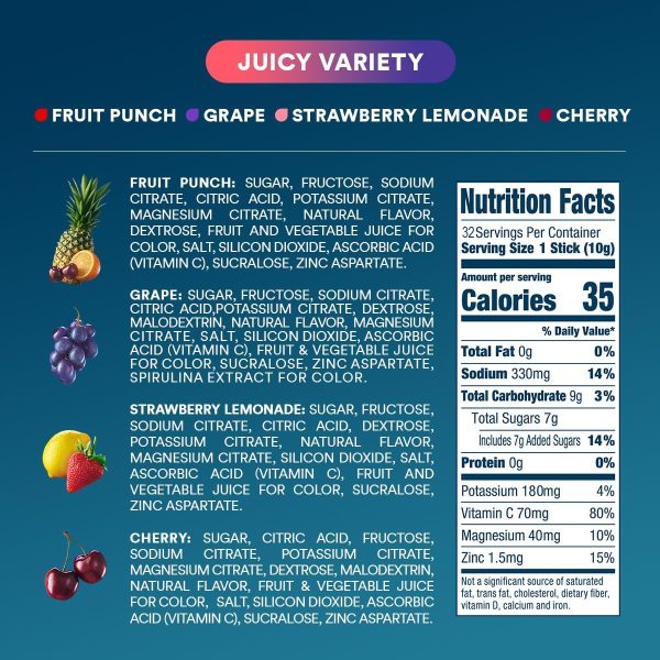 DripDrop Hydration Packets - Juicy Variety Pack - Single Serve Electrolytes Powder Drink Mix - Grape, Fruit Punch, Strawberry Lemonade, Cherry - Non-GMO, Gluten Free, Vegan - 32 Sticks - Image 6